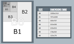 B Paper Sizes B0 B1 B2 B3 B4 B5 B6 B7 B8 B9 B10