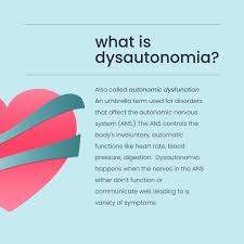 Image result for Autonomic Dysfunction