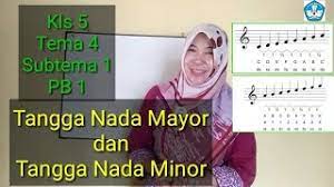 Tangga Nada Mayor Dan Tangga Nada Minor Kls 5 Tema 4 Subtema 1 Pb 2 Youtube