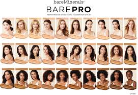 Bare minerals barepro liquid foundation er en vand, sved og varme afvisende foundation, der efterlader dig med en naturlig og mat finish, der. Barepro Performance Wear Liquid Foundation Spf 20 Shade Finder Dermarome