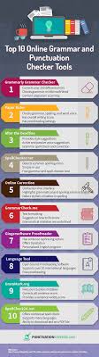 10 Best Online Grammar Checkers Tools Punctuation Checker