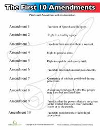 Think You Know Your American History See If You Can Master These 10 Worksheets That Span Our Country S His Teaching History Teaching Government Social Studies