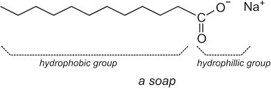 Surfactants