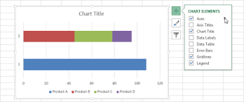 How To Create A Combined Clustered And Stacked Bar Chart In