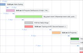 Preview Gantt Charts For Filemaker Seedcode