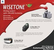 Wisetone plus with 100,000 formulas Our formula Software, 11 ...