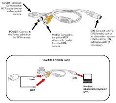 This video will show you how to put three pin plug connections. Analog Camera Cables And Connectors Lorex