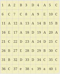 2019 paket detik detik un sma peminatan ips 2018 2019 free kunci jawaban dan pembahasan. Soal Dan Jawaban Matematika Paket C 2018 Kumpulan Contoh Surat Dan Soal Terlengkap