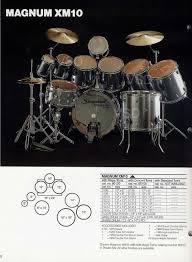 Slingerland Drums Discussion Page 7