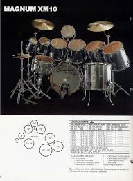 slingerland drums discussion page 7