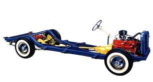 Image result for Federal Yellow 1956 Checker Taxi