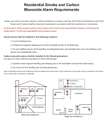 It is critically important that you test the alarm to ensure its functionality. Residential Smoke And Carbon Monoxide Alarm City Of Santa Cruz