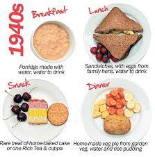 Is Your Child S Food Less Healthy Than 1940s Diet Food Rations Food History Food