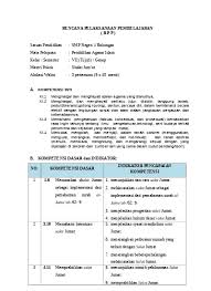 Semoga bermanfaat bagi anda, jika ada jawaban yang salah mohon dikoreksi dengan memberi komentar dibawah ya. Rpp Pai Kelas 7 Kurikulum 2013 Revisi 2016 Semester 1 Dan 2 Rpp Bab 12