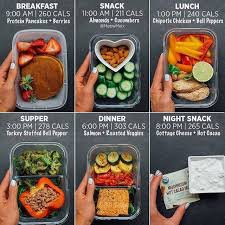 Pin By Kai Taylor On Diet Plan Workout Food Healthy Meal Plans Healthy Meal Prep