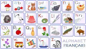 Les 10 meilleurs jeux de société pour les enfants. Alphabet Francais Images Vectorielles Alphabet Francais Vecteurs Libres De Droits Depositphotos