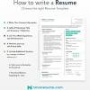 How persons without work experience can boost their curriculum vitae / important sections of a cv that must be included (2) (3) for instance, this graduate cv highlights education and training, including achievements and endorsements, while this cv. 1