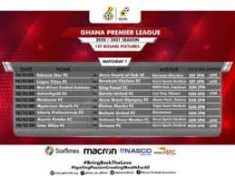 Ashantigold sc, asante kotoko sc, medeama sc will all … 2020 21 Gpl Broadcast Holder Startimes Release Schedule For First Five Games Ghsportsnews