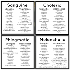 de vier temperamenten welk temperament heb jij