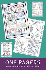 One Pagers Roundup Examples To Inspire Middle School Reading Teaching Middle School Middle School Language Arts