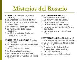 El santo rosario y los misterios dolorosos nos cuentan en su palabra los momentos de la pasión, la muestra de su luego de rezar el santo rosario el martes y el santo rosario el viernes, podemos. Como Rezar El Santo Rosario Guia Completa Paso A Paso