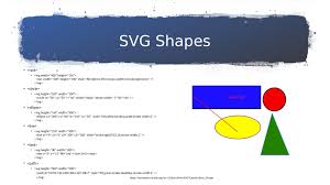 D3 Js Tutorial Hands On Session Ayush Kumar And Klaus Mueller Slideshow And Powerpoint Viewer D3 Data Driven Documents Aapl Amz N Ibm Msft Https Bl Ocks Org Mbostock 1256572