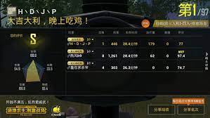 Pubg Mobile Guide Never Stand Back Team Mode Considerations App4vn Com