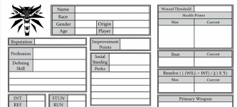 Become a witch, wizard, auror, or evil sorcerer! Redesigned The Witcher Trpg Character Sheet