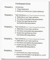 20 Best Letter Samples Images Letter Sample Lettering Sample