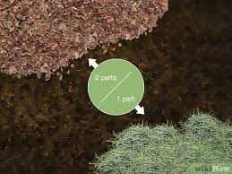 You should always put some kind of cardboard, plastic, newspaper, or landscape fiber at your land before adding any kind of soil. How To Fill Raised Garden Beds 13 Steps With Pictures Wikihow