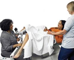 Image result for Colposcopy