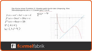 Ich habe mir beispielaufgaben mit lösung angeguckt ,aber ich versteh einfach nicht woher die das ganze ableiten. Steckbriefaufgabe Funktion 3 Grades Mit Wendetangente Youtube