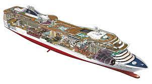 Msc splendida is a nice ship, you will see the restaurants, bars, pools, yacht club. Msc Splendida Msc Cruise Ship Cruise Liner Msc Cruises Fleet