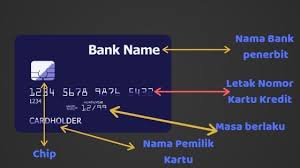 Kartu debit untuk nasabah permatabank dengan beragam keuntungan, seperti: 5 Cara Mengetahui Nomor Kartu Kredit Sendiri Bila Hilang Atau Tertinggal Kartu Bank
