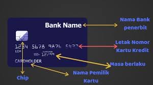 Selain buat melaporkan kartu atm atau kartu kredit yang hilang agar dinonaktifkan, kamu juga bisa melakukan pembayaran dengan menghubungi mandiri call. 5 Cara Mengetahui Nomor Kartu Kredit Sendiri Bila Hilang Atau Tertinggal Kartu Bank