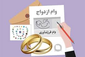 کدام بانک بیشترین تسهیلات تکلیفی پرداخت کرده است؟