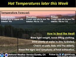 See more of crescent city community land trust on facebook. Higher Temps Coming On The Heels Of Record Rain News Blog