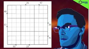 ctc-catalogue: not_gas_puzzles: 5 rows where Setter contains "Thomas Büttner"  sorted by Id descending