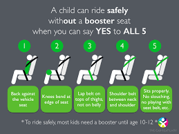 Sometimes parents get pressure to use a booster seat from friends, relatives or the child. The Car Seat Ladybooster Basics The Car Seat Lady