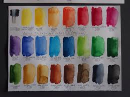 Royal Talens Art Creation Royal Talens Watercolor Mixing Art