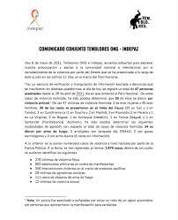 Somos temblores ong y estamos haciendo una vaki para financiar nuestro trabajo por los derechos humanos de las personas víctimas de violencia policial, habitantes de calle, trabajadoras sexuales, lgbti y consumidoras de drogas en colombia. Temblores Ong On Twitter Comunicadodeprensa Conjunto Entre Indepaz Y Tembloresong El Dia De Hoy Publicamos Los Nombres De Quienes Han Sido Asesinados En El Marco Del Paronacional Seguimos Alertando A La