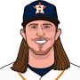 Josh Hader Rangers from www.statmuse.com