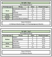Er ist für anfänger und fortgeschrittene gleichermaßen geeignet. Kraftstation Trainingsplan 2er Split Fortgeschrittene Trainingsplan Muskelaufbau Trainingsplan Krafttraining Trainingsplan