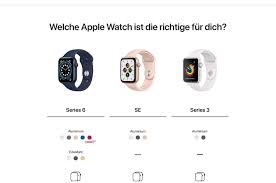 However, they should not be used for scuba diving, waterskiing or other activities Apple Watch Series 6 Gps Cellular 40 Mm Aluminiumgehause Blau Sportarmband Dunkelmarine Amazon De Elektronik Foto
