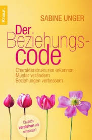 Ifrs bilanzanalyse case by case pdf kaufen / die bilanzierung von investment properties nach ias 40 idw : Der Beziehungscode Charakterstrukturen Erkennen Muster Verandern Beziehungen Verbessern Sabine Unger Pdf Lopaltiosearch