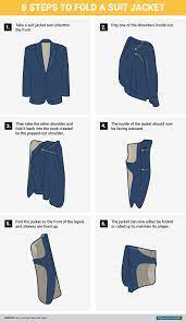 How To Perfectly Fold A Suit Jacket So It Doesn T Wrinkle Fold Suit Jacket Folding Clothes Mens Fashion Smart
