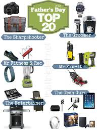 While it might seem like you've got plenty of time to spare, it's best to start planning now to ensure this. Last Minute Fathers Day Gift Ideas 2014 Dads Favorite Fathers Day Gifts Fathers Day