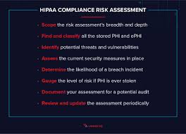 What Is Hipaa Compliance Your 2019 Guide Checklist Varoins