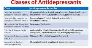 Antidepressants Tricyclic Antidepressant Pharmacology Antidepressants