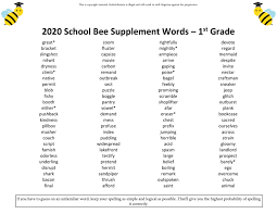 (visited 4,244 times, 7 visits today). 3rd Grade Master Spelling List In 2020 Spelling Lists Cute766
